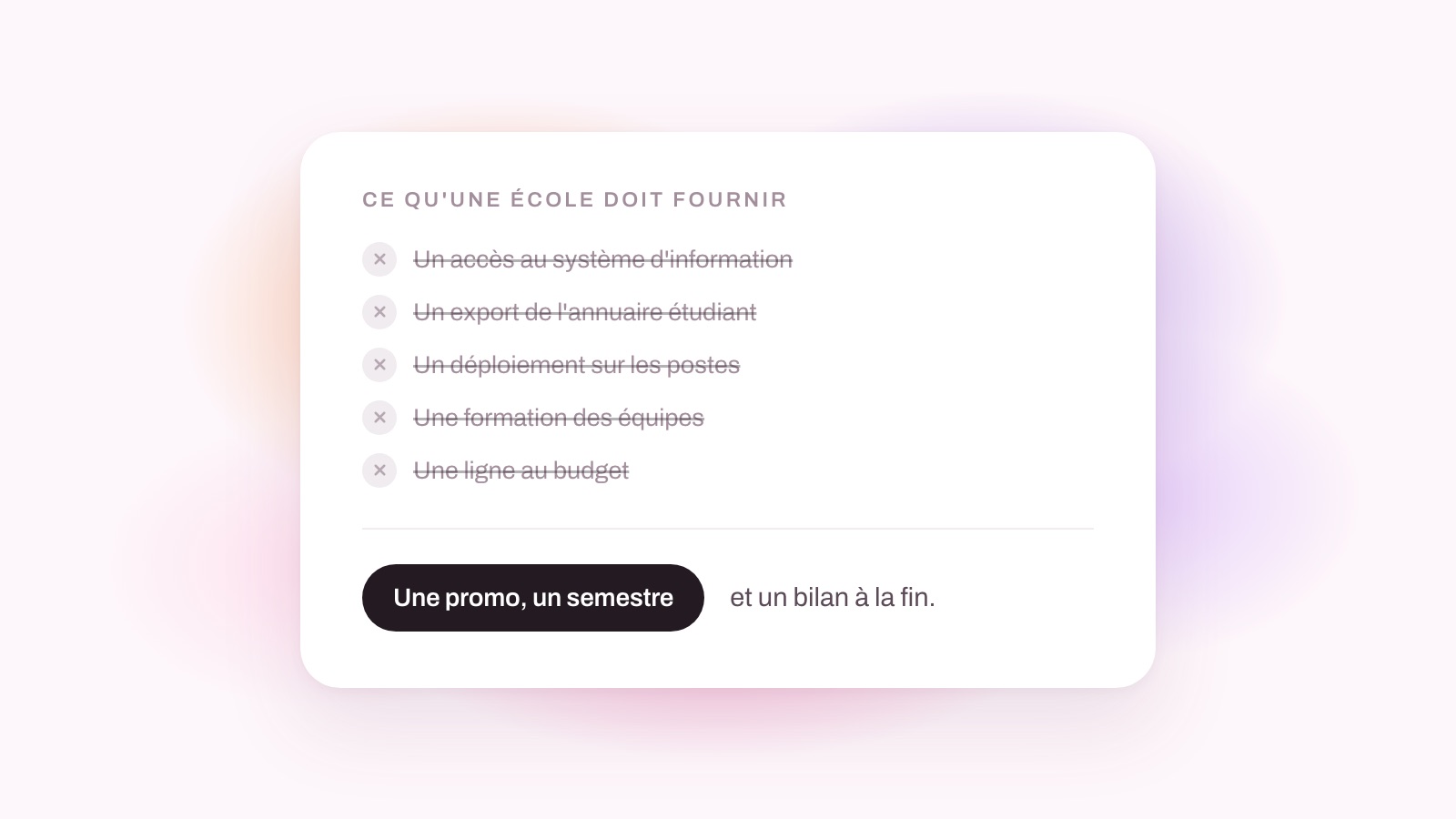 Ce qu'une école n'a pas à fournir pour lancer une promo pilote.
